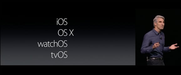 Capture of WWDC '16 keynote slide showing the oddity of OS X Capture of WWDC '16 keynote slide showing the oddity of OS X